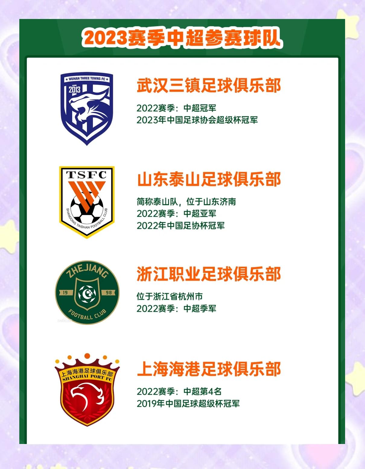 关于中超联赛晋级之路，踏上征程的信息