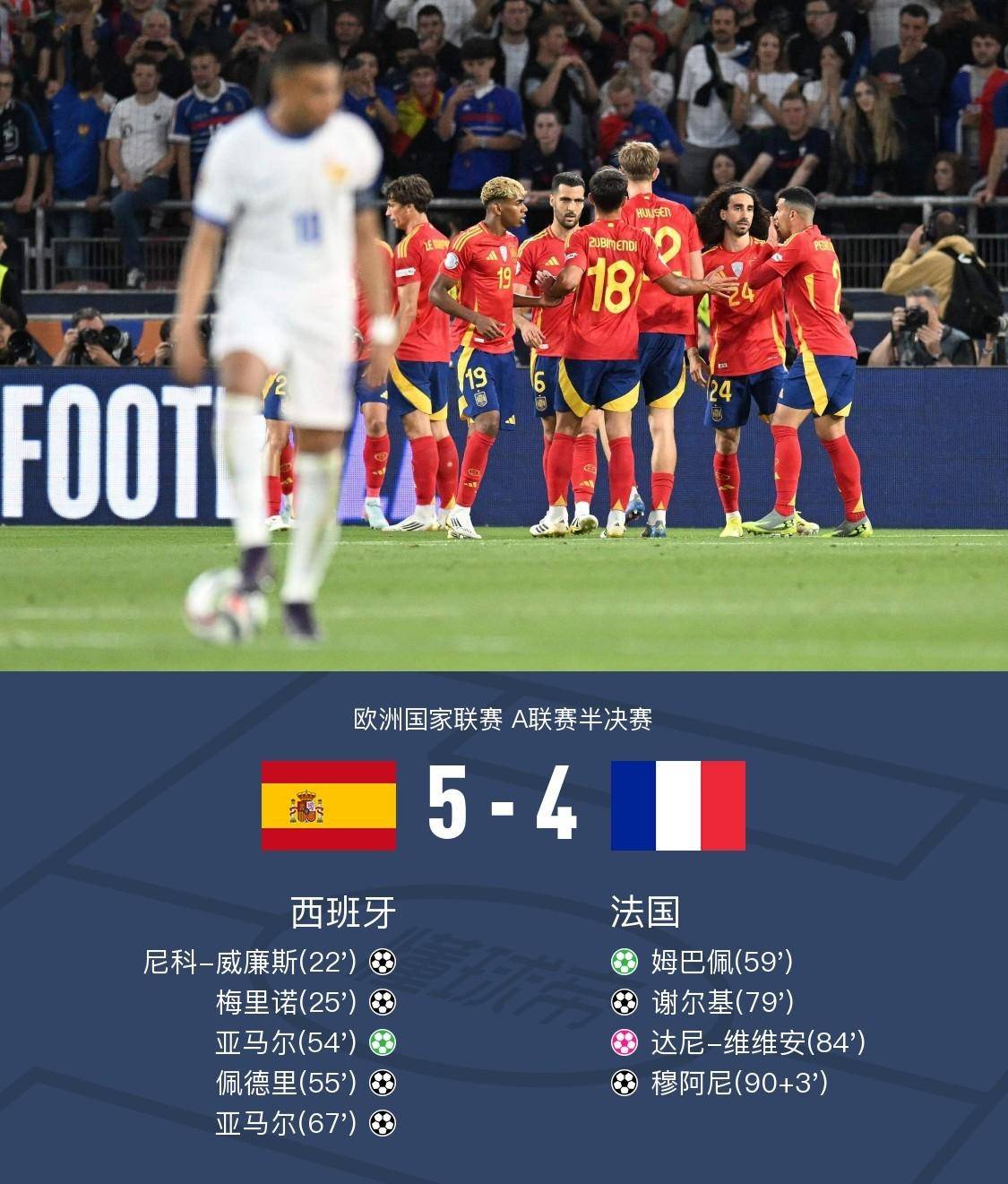 西班牙主力中场转投法国俱乐部
