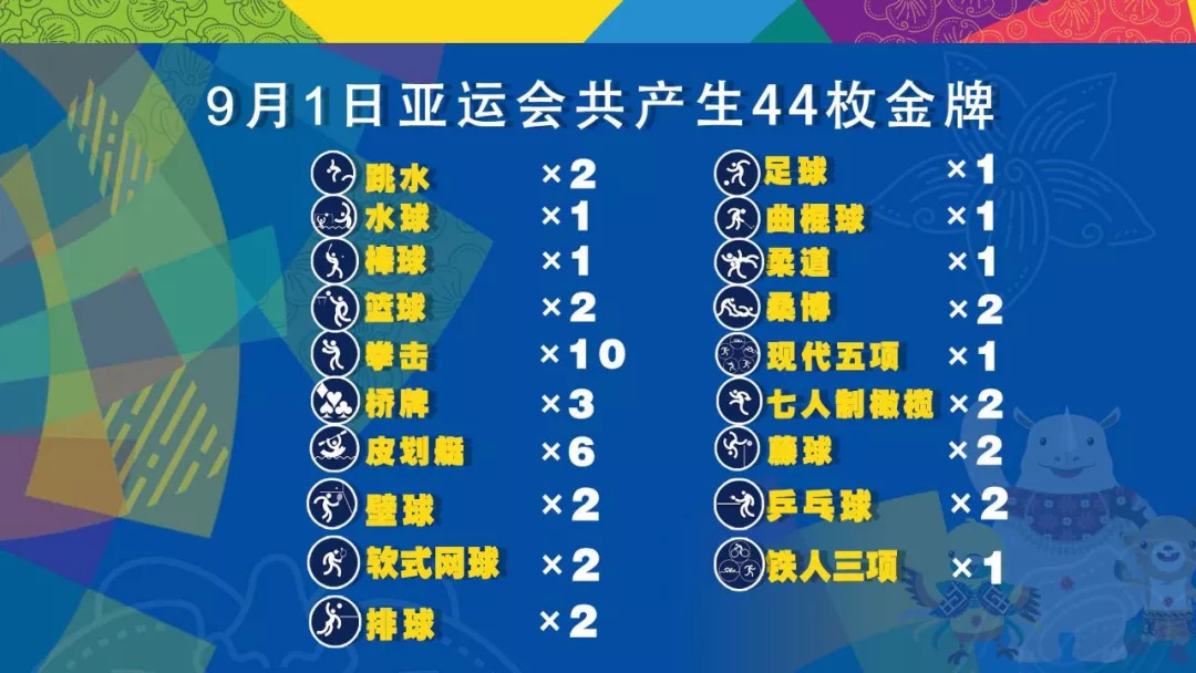 斯洛伐克击败匈牙利男篮获金牌