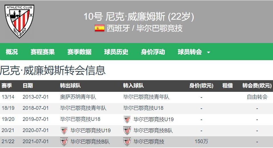 战术奏效！海港双翼齐飞压制阿森纳整场无力还手！的简单介绍