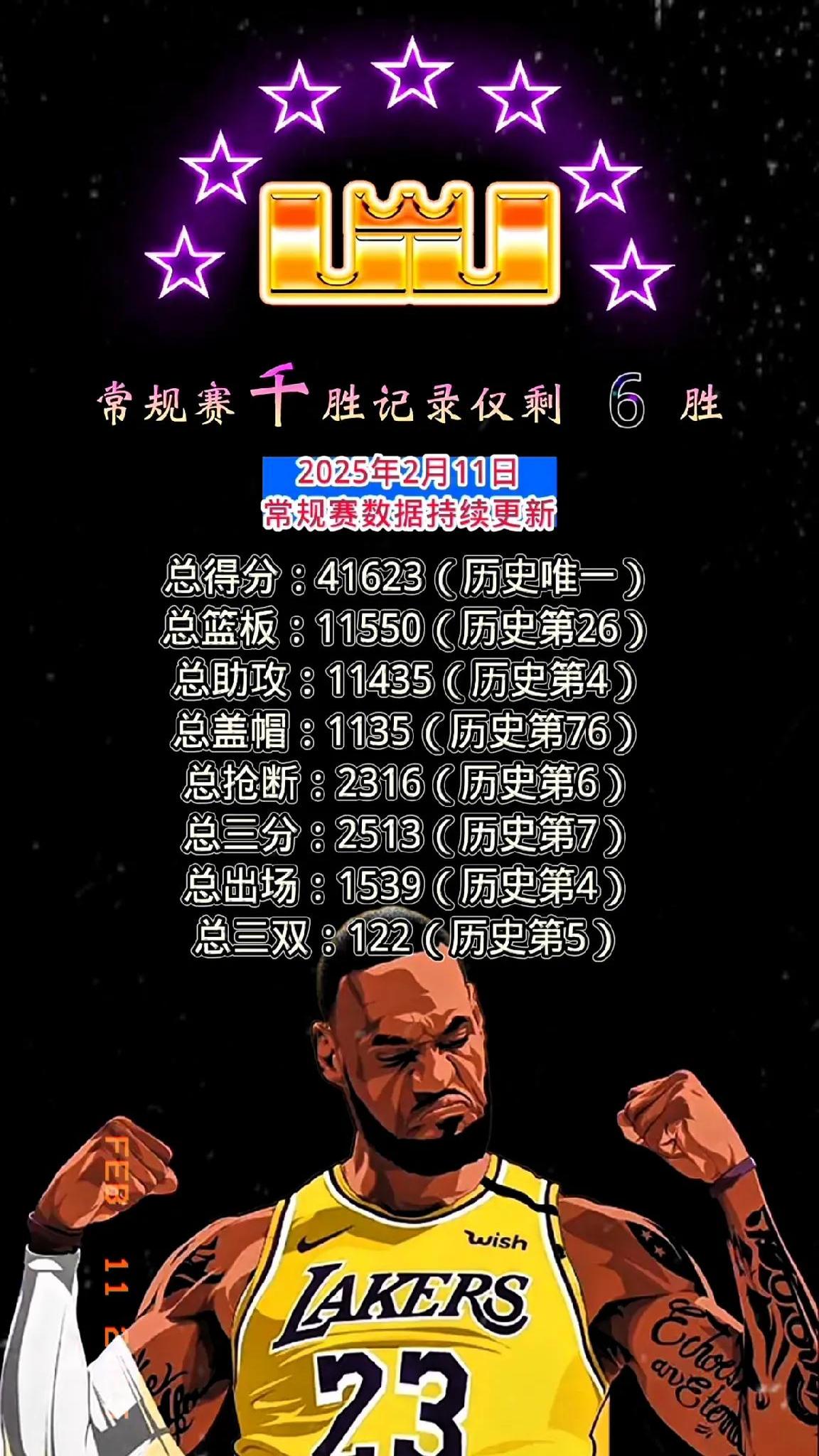  莎拉波娃巅峰对决，詹姆斯与30激战巴塞罗那分钟，赛事规则更新胜负难料！